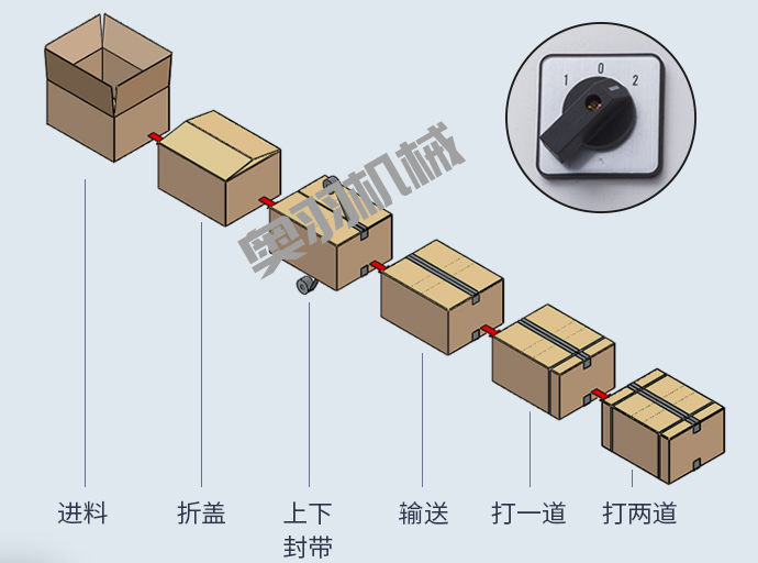 河北愛動體育器材有限公司_http://m.gasket.cc_工程案例_第2張