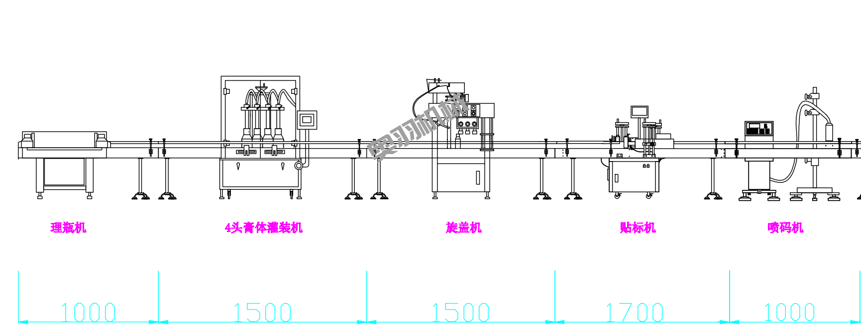 甘肅旺達綠禾肥業有限責任公司_http://m.gasket.cc_工程案例_第4張