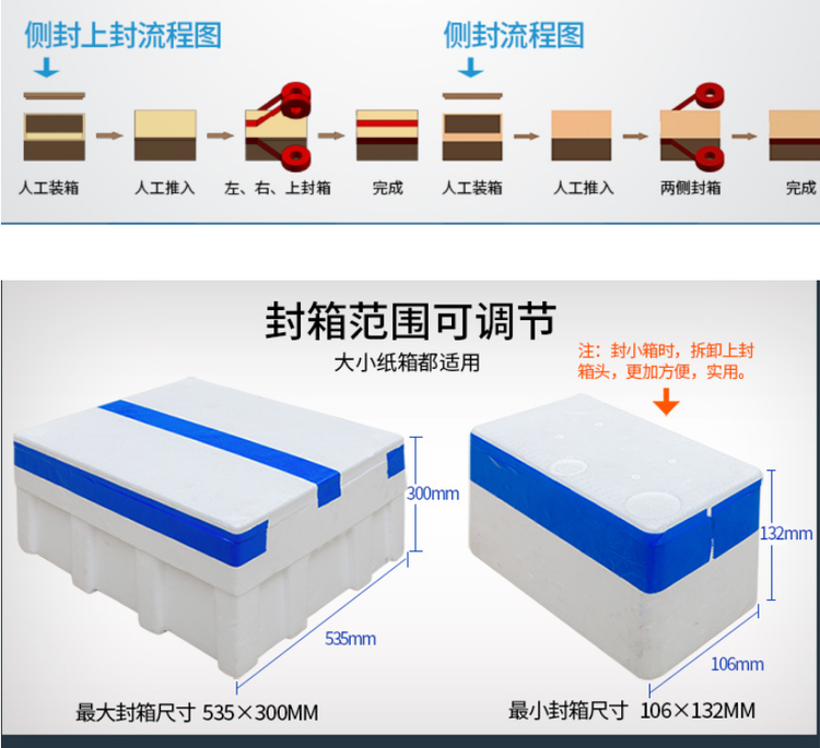  AYXA5050C自動泡沫箱側面封箱機_http://m.gasket.cc_紙箱自動封箱打包系列_第2張