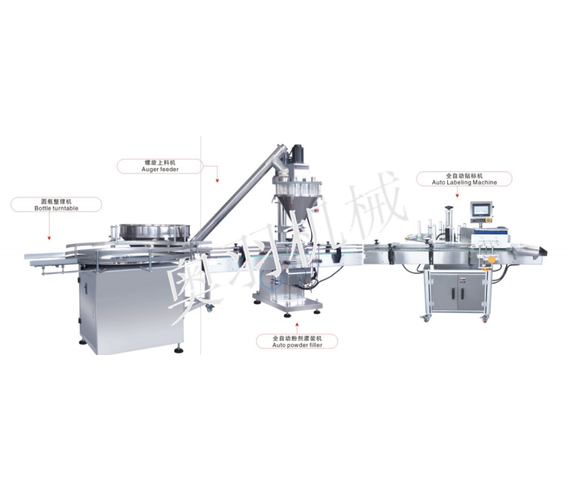 單頭粉末自動灌裝貼標生產線_http://m.gasket.cc_瓶裝灌裝生產線系列_第1張