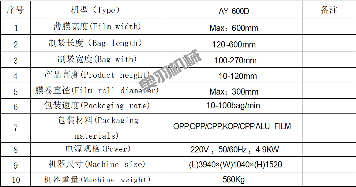 AY-600D石家莊包子饅頭自動枕式包裝機_http://m.gasket.cc_枕式包裝機系列_第8張