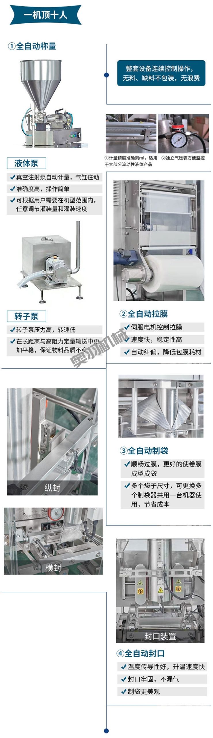 石家莊全自動醬料真空包裝機_http://m.gasket.cc_立式包裝機系列_第3張